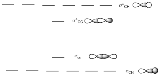 structure & reactivity